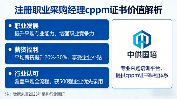 内蒙古CPPM采购证书培训:中供国培助力职场进阶