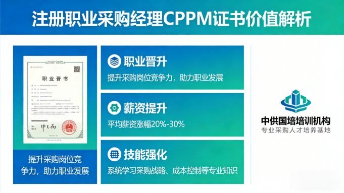 CPPM讲师马盛宴：中供国培采购管理培训的实战引航者